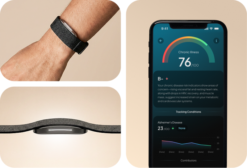 Wearable Product Mobile