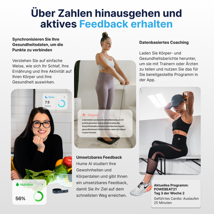 The Body Pod + Guarantee