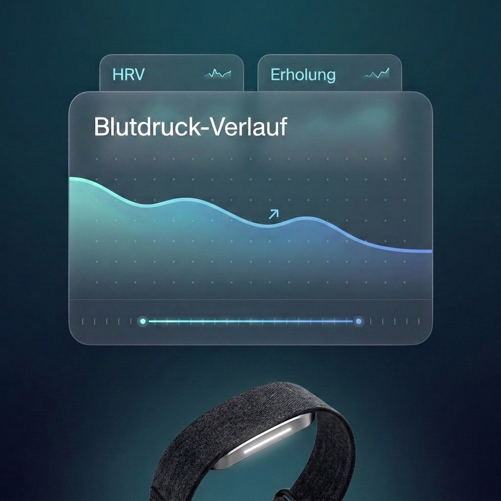 Blutdruck-Verlauf in der App