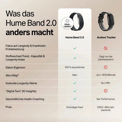 German: Image_5__HumeBand_n.webp
