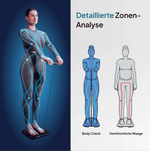 Hume Body Check – Fortschritts-Tracking