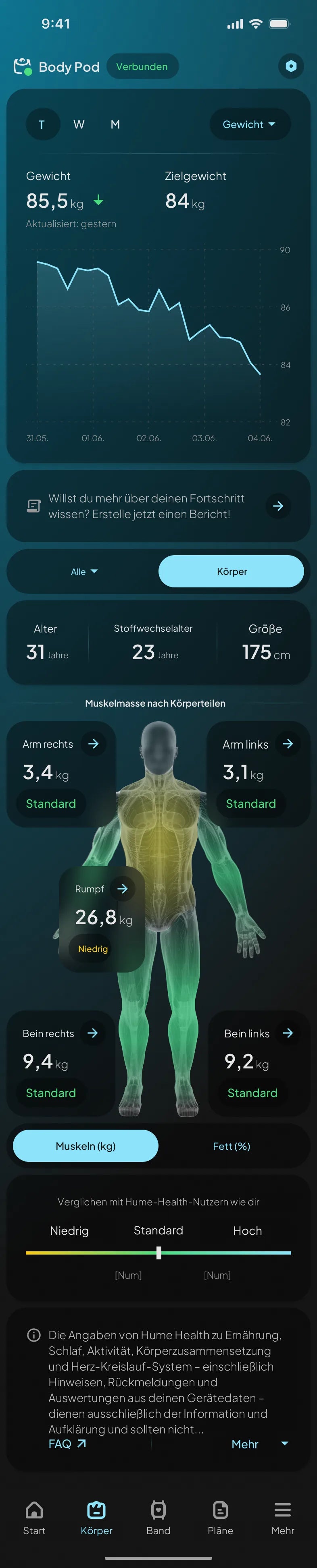 Hume App: Body Pod mit Gewichtsverlauf und Muskelmasse nach Körperteilen