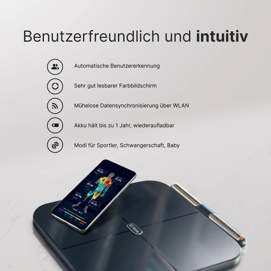 Technische Daten